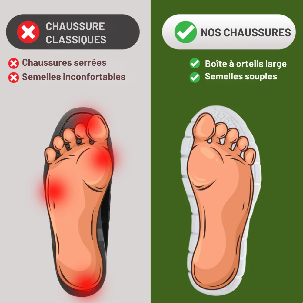 OrthoStep® - Chaussures Orthopédiques Ultra Confort